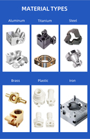 Pièces usinées CNC sur mesure de précision, adaptateur de base de montage de broche en alliage d'aluminium anodisé