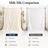 Rideaux de plafond élastiques en polyester sur mesure pour mariage, fête, scène, photographie