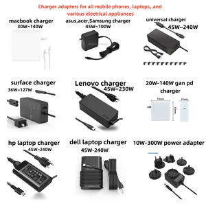 65W 20V 3.25A USB C phổ Máy Tính Xách Tay sạc cáp ABS Chất liệu <span class=keywords><strong>Adapter</strong></span> cho <span class=keywords><strong>HP</strong></span> Acer ASUS Samsung MacBook - Product Image 6