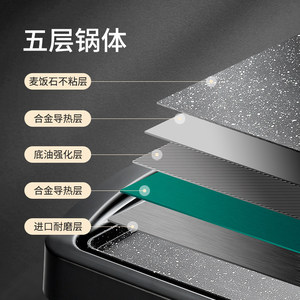 Aining Electric Grill Pan 24x36cm Dual Zone Non-Stick Wave Plate Indoor BBQ Griddle For Home Cooking - Product Image 2