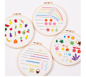 Kit <span class=keywords><strong>de</strong></span> Bordado <span class=keywords><strong>de</strong></span> Hilo Hecho a Mano, Kit <span class=keywords><strong>de</strong></span> <span class=keywords><strong>Punto</strong></span> <span class=keywords><strong>de</strong></span> <span class=keywords><strong>Cruz</strong></span> <span class=keywords><strong>de</strong></span> 3 Piezas con Herramientas, Tema <span class=keywords><strong>de</strong></span> <span class=keywords><strong>Flores</strong></span>, Decoración <span class=keywords><strong>de</strong></span> Bodas y Regalo - Product Image 4