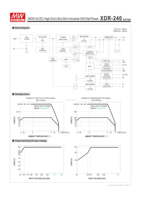 Fuente de Alimentación Mean Well XDR-240-24LA, 240W, 24V, 10A, para Riel DIN, Terminales de Palanca, MODBus, Transformador de Potencia para Control Industrial