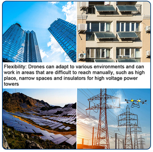 Joyance Powerful Window Cleaning Drone Facade Cleaning Drone High Pressure Building Drone Cleaning