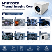 Noyau de caméra MWIR refroidi M1K15SCP 1280 x 1024 pour intégration d'imagerie thermique OEM