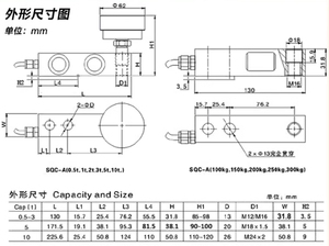 2T 2.5t 3t sàn quy mô cài đặt đơn giản trọng lượng Quy mô tải di động quy mô lắp ráp Kit - Product Image 4