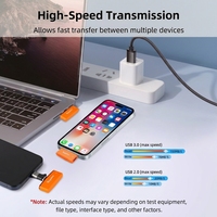Clé USB 3.1 personnalisable en gros – Clé USB portable pour promotion d'entreprise, cadeau, ordinateur portable, téléphone, tablette