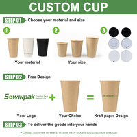 Gobelet en papier kraft à paroi simple de haute qualité, écologique, personnalisé, pour boissons chaudes et froides, pour les cafés, les salons de thé et les restaurants