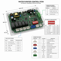 Carte de contrôle PCBA pour purificateur d'eau numérique Slovet – Modèle 9 pour équipement de traitement de l'eau, PCBA personnalisé 1 à 48 couches