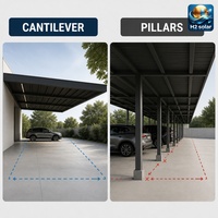 H2 Solar Auvent de toit cantilever latéral sans piliers centraux, étanche, avec ballast, pour espaces ouverts