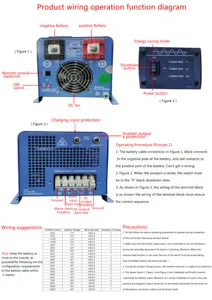 Tek fazlı ev güneş sistemi için HC serisi güneş invertör 5000 Watt 5 Kw güç inverteri hibrid invertör