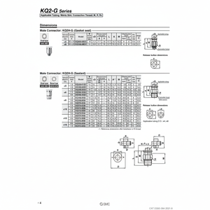 ชิ้นส่วนนิวเมติก KQ2H12-03G SMC แบบ one-touch - Product Image 1