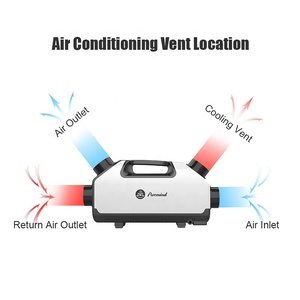 Puremind Portable Air Conditioner 360W 700W <strong>Small</strong> Household Mobile Outdoor Indoor <strong>Ac</strong> <strong>Unit</strong> for Tent Air Conditioning 12V 24V 220V - Product Image 4