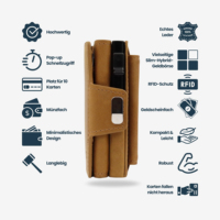 Dompet Kartu Pop Up dengan Kancing Penutup untuk Pria, Dompet Uang Pop Up Anti RFID Custom, Tempat Kartu Logam Aluminium dengan Kantong Koin