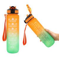 Vente en gros de gobelets en plastique de 900ml avec logo personnalisé bouteille d'eau de motivation avec marqueur de temps