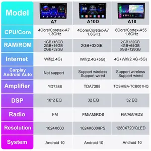 Rádio multimídia automotivo, rádio multimídia estéreo e android para painel de dvd e toyota corolla 2008 2009 2010 2011, 9 polegadas