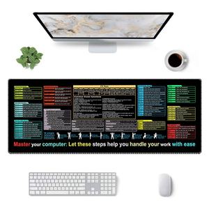 Alfombrilla <span class=keywords><strong>de</strong></span> Escritorio Grande XXL, Alfombrillas <span class=keywords><strong>de</strong></span> Ratón para Oficina con Atajos <span class=keywords><strong>de</strong></span> Teclado, Base <span class=keywords><strong>de</strong></span> Goma Antideslizante para <span class=keywords><strong>Word</strong></span>/Excel/<span class=keywords><strong>PowerPoint</strong></span> - Product Image 3