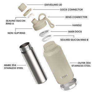 <span class=keywords><strong>TANANA</strong></span> Bouteille d'eau personnalisée en acier inoxydable isolée sous vide à double paroi de 32oz avec 2 couvercles - Product Image 5