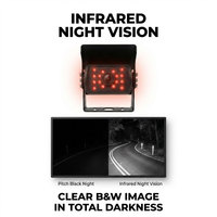Caméra de recul anti-buée à chauffage automatique, étanche IP68, AHD/CVBS, vision nocturne IR 16 LED, garantie 1 an, pour camions lourds
