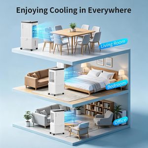 Refroidisseur d'air portable SimerSure 2,6 gallons 5000 Btu avec ventilateur humidificateur, unité de refroidissement sans fenêtre, blanc - Product Image 3