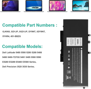 Gjknx แบตเตอรี่7.6V ใช้ได้กับ E5480 E5580 E5490 E5491 E5590 93FTF โน๊ตบุ๊คชุด M3530 15 3520ความแม่นยำ E5591 DY9NT GD1JP - Product Image 2