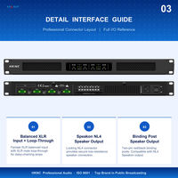 Amplificateur de puissance numérique à quatre canaux HKNC HK-A2440 1U, classe D, montage en rack, 4x400W, système sonore, DJ, performance live