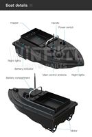 Радиоуправляемая рыболовная лодка с GPS, двойным мотором, ночным освещением, нагрузкой 1.5 кг, эхолотом, для прикормки, материал ABS, 10000 мАч, дальность 500 м