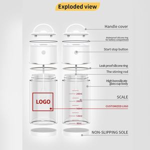 แก้วปั่นน่ายต่อการล้างออกง่ายฐานกันลื่นกันน้ำ - Product Image 2