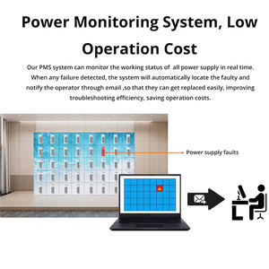 شاشة تأجير داخلية/خارجية p2.91 p2.9x x بخلفية خلفية فيديو جدارية للمسرح توصيل سلس للتسوق - Product Image 3