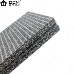 Papan EPS Magnesium Oksida Tahan Air Anti Jamur Anti Rayap untuk Konstruksi Pelapis Dinding Eksterior, Kamar Mandi, Dapur, dan Ruang Bawah Tanah - Product Image 2