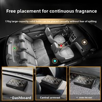 Désodorisant de baume de parfum solide moderne haut de gamme élimination des odeurs de parfum aromatique longue durée pour purificateur d'air en plastique de voiture et de maison
