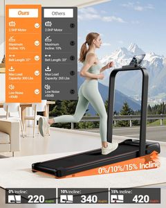 ลู่วิ่งไฟฟ้าพับได้ CZFIT คุณภาพสูง สำหรับออกกำลังกายที่บ้าน พร้อมหน้าจอ LED - Product Image 3