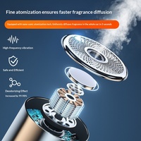 Diffuseur d'air frais pour voiture en verre, parfum léger longue durée, vaporisateur intelligent portable, aromathérapie automobile