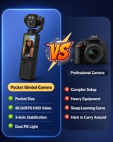Kamera Digital Vlogging C9 Wifi 4K dengan Lensa Putar 180 Derajat, Lampu Isi, Fokus Otomatis, Kamera Video Saku Mini 1,9 inci