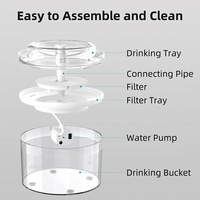 Fontaine à eau pour animaux Elecpet 1,8 L super silencieuse avec filtre circulant, distributeur détachable, nettoyage facile, anti-brûlure à sec pour chat et chien