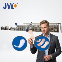 Nouvel Équipement Intelligent Ultra-Rapide et Autonome pour Serviettes Hygiéniques JWC 2026 – 1600 PCS/MIN