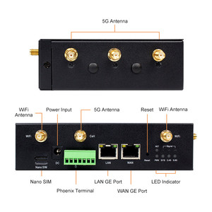 ST Din-Rail Instalación Industrial Gateway Usa N66 N77 Band 5G M.2 Router 5G Modem <span class=keywords><strong>Adsl</strong></span> Industrial Wifi Mini 5G Router - Product Image 5