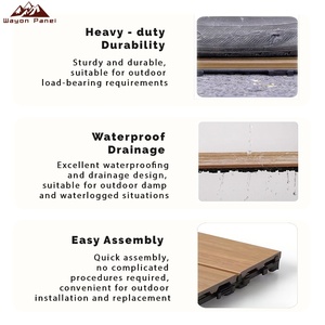 Wayon Deep Black <span class=keywords><strong>Snap</strong></span>-Fit WPC Azulejos con efecto de madera DIY <span class=keywords><strong>Decking</strong></span> para exteriores para área de piscina y balcón - Product Image 6
