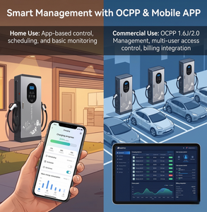 Chargeur rapide DC 40 kW certifié TUV CE FCC, sur pied, CCS1 CCS2 GBT, simple ou double pistolet, station de recharge intelligente OCPP 1.6J avec application - Product Image 2
