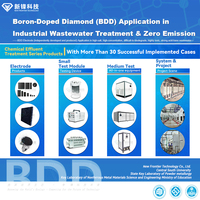 New Frontier Wholesale Dispositif pilote de dégradation électrochimique Laboratoire portable Électrode BDD Équipement de traitement des eaux usées