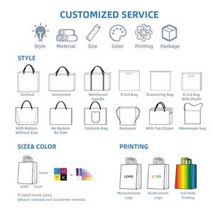 华豪批发定制个性化无纺布袋促销可重复使用购物袋pp层压无纺布购物袋 - Product Image 2