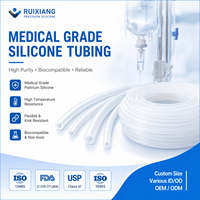 Accessoires pour sets de perfusion médicale : Connecteurs IV stériles, tubes d'extension, chambres à goutte, régulateurs de débit, coupe-flux