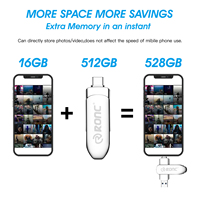 Clé USB Haute Vitesse OTG 128 Go 64 Go 32 Go Type-C pour Smartphone Android