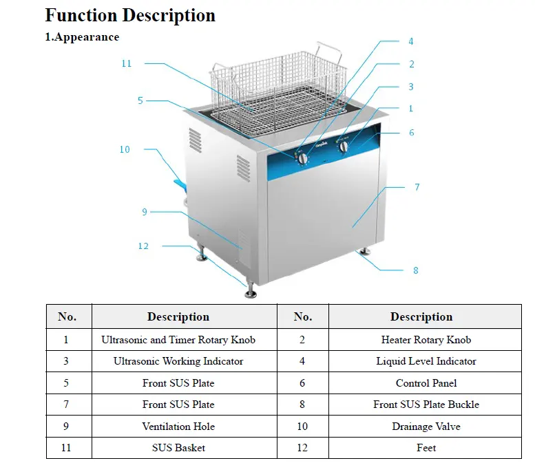 Componenten Schoon Ultrasoon Ontvettingssysteem/Ultrasone Anilox Roller Wasmachine/Ultrasone Ontvetter Reiniger