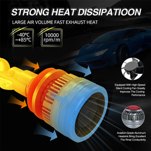 Sfida V23 6000K Led Đèn Pha bóng đèn tùy chỉnh bao bì, cho H4 <span class=keywords><strong>H7</strong></span> H11 xe đèn pha và LED sương mù ánh sáng, tuổi thọ dài - Product Image 5