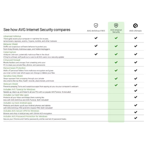 Logiciel antivirus <span class=keywords><strong>de</strong></span> protection <span class=keywords><strong>de</strong></span> la confidentialité pour PC/Mac/Android/Linux, 1 APPAREIL/1 AN, <span class=keywords><strong>code</strong></span> en ligne pour AVG Internet Security <span class=keywords><strong>2022</strong></span> - Product Image 2
