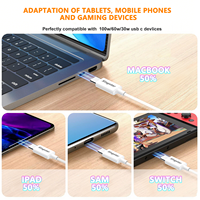 Lumière bleue 20W USB C chargeur Power Go double ports USB C adaptateur secteur PD 3.0 chargeur rapide prise de voyage Compatible pour iPhone