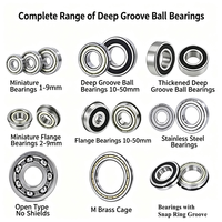 Roulement à billes à gorge profonde 6836ZZ à simple rangée à paroi mince avec bague de retenue 180x225x22mm