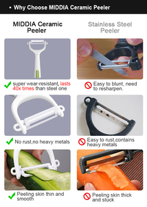 Dao cắt rau củ đa năng MIDDIA, dụng cụ bào khoai tây, dưa chuột, dụng cụ nhà bếp, dụng cụ gọt vỏ đa chức năng - Product Image 3