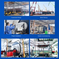 Chaudière à vapeur industrielle au gaz 4, 10, 15 tonnes, 500 à 5000 kg/h, à trois passages, à foyer ouvert, avec brûleur gaz/fioul, conception modulaire