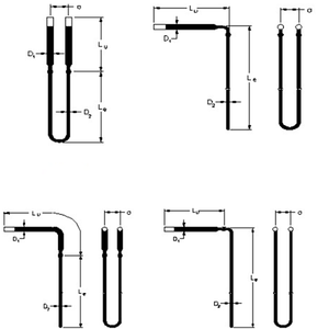 ฮีตเตอร์ซิลิคอนคาร์ไบด์แบบ W ชนิดกระจกโฟลต สำหรับเตาเผาซินเทอร์ - Product Image 6